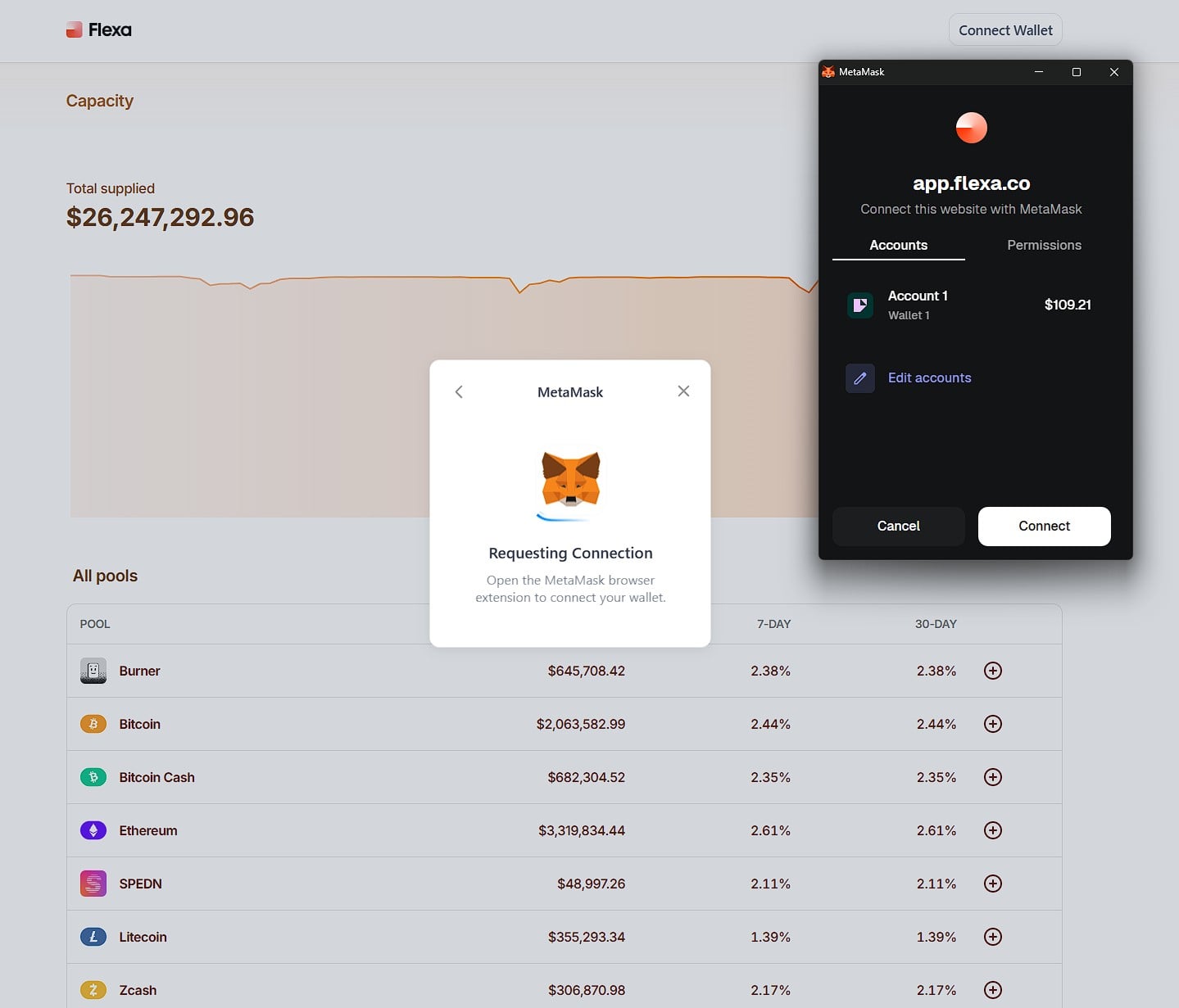 MetaMask requesting connection to app.flexa.co with account selection and Connect button