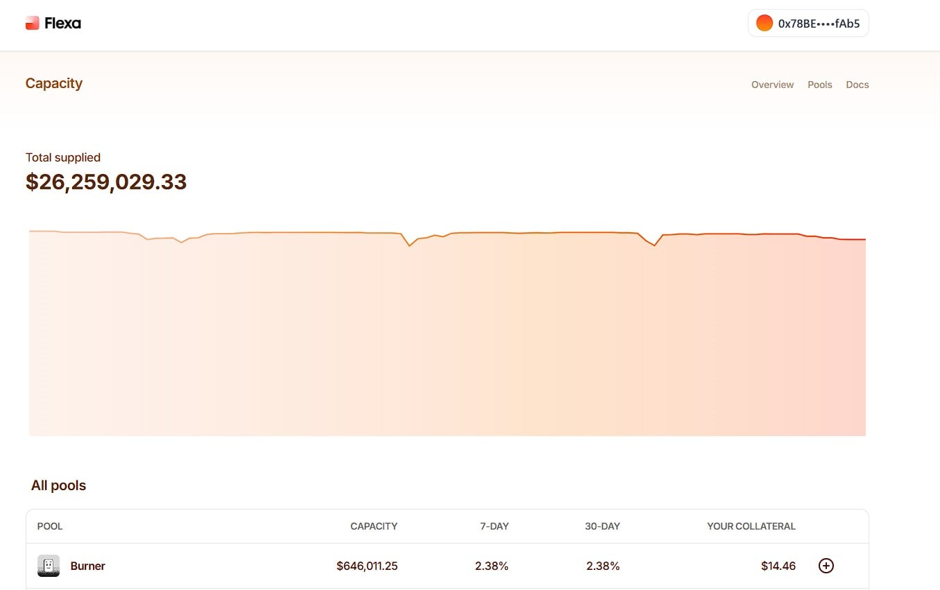 Flexa Capacity dashboard showing $14.46 collateral staked in Burner pool